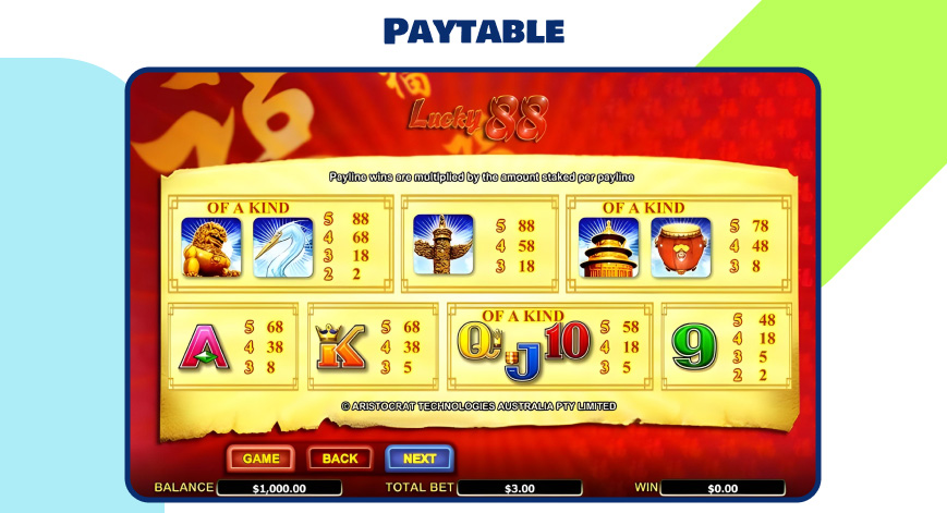 Lucky 88 pokie
